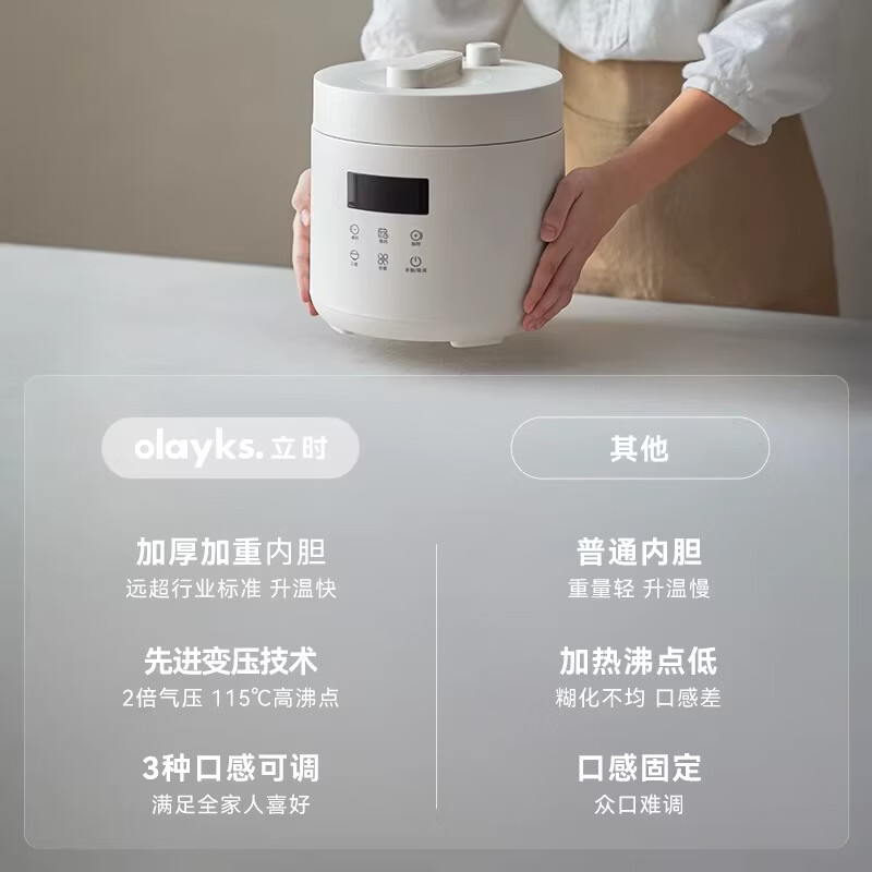 OLAYKS立时智能双釉胆电压力锅2L触摸控制四位数码显示白色2-4人用高清大图