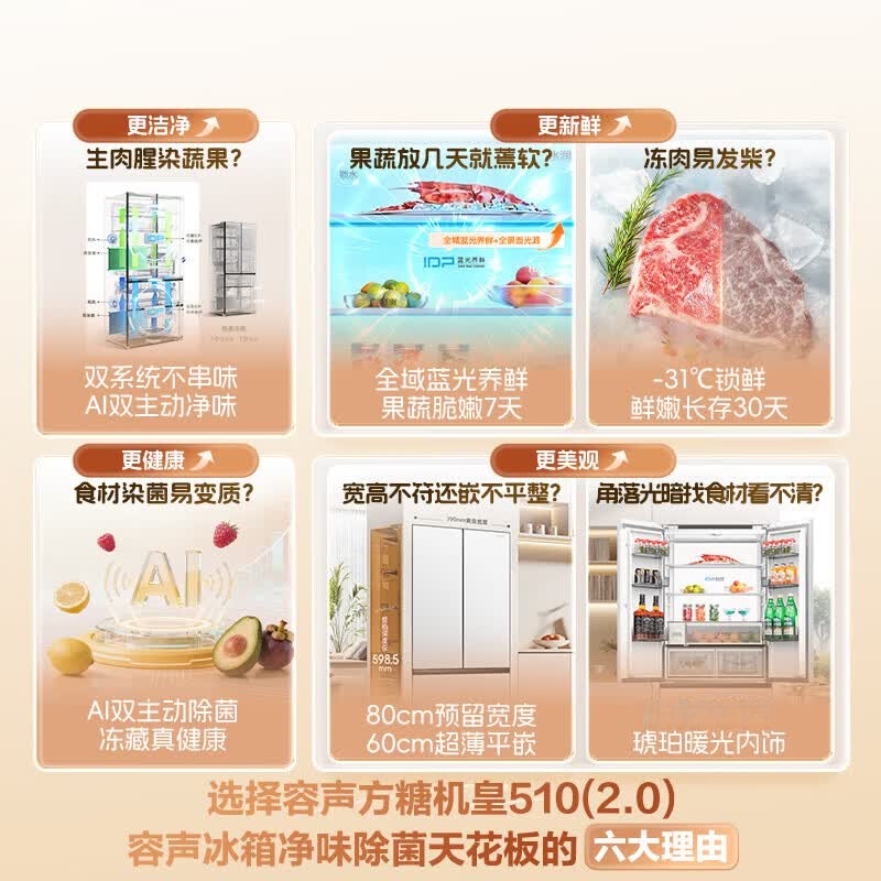 容声方糖机皇510L(2.0)法式多门冰箱双系统超薄零嵌入式制冰全域蓝光一级能效BCD-510Q60FZNBD高清大图