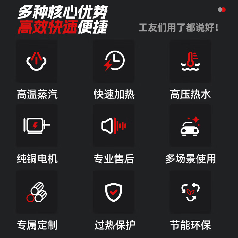 核驰H4工业热水蒸汽清洗机高压高温清洗机24KW[电压380V]高清大图