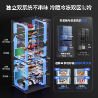 容声(Ronshen)526升双净双系统法式多门冰箱家用风无霜变频一级能效大容量嵌入式除菌BCD-526WD1MPA灰