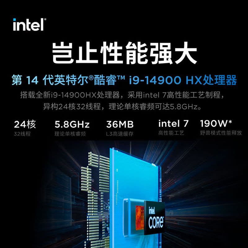 联想(Lenovo)拯救者刃7000K 游戏台式电脑整机 i9-14900HX RTX5060Ti-8G 32G内存 1T固态 Win11 27英寸2K显示器图片