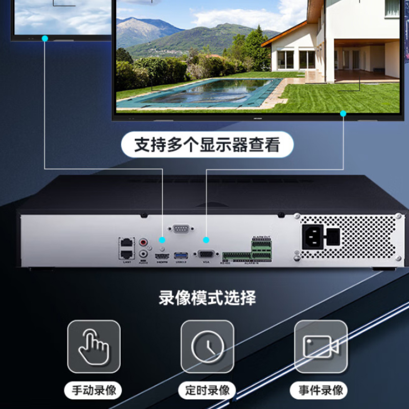 Hittery海康威视 录像机 DS7932N-R4 32位数字(单位:台)高清大图