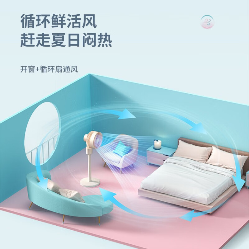 美的(MIDEA)电风扇单位:台高清大图