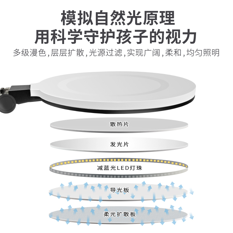 良亮国AA级台灯 LED儿童护眼灯 学生学习护眼台灯 书桌阅读写字灯 卧室床头灯 无蓝光伤害 自动感应调光 45分钟定时