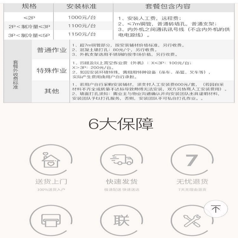 美的(Midea)中央空调MDVH-V140W/N1-5R0(E1)单扇叶71+36+28+28一拖四