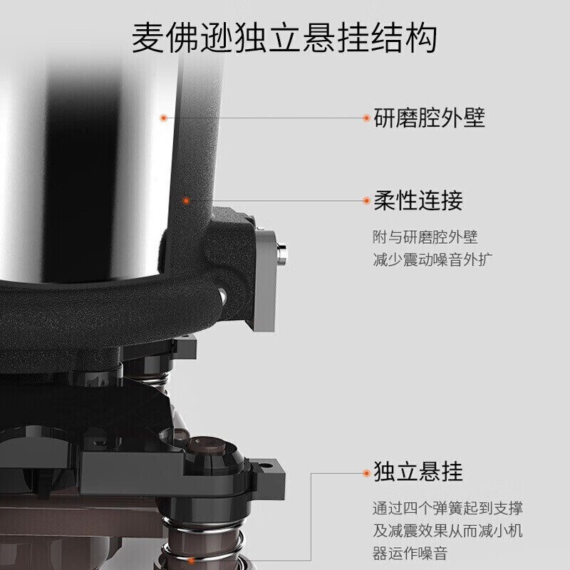 九阳 K1Spro 豆浆机 破壁免滤破壁机家用多功能全自动免手洗料理打磨咖啡机米糊机 升级版豆浆机高清大图