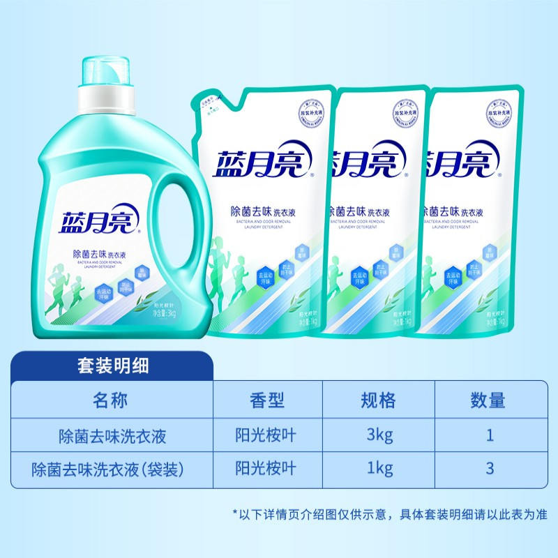 蓝月亮 阳光桉叶除菌去味洗衣液12斤装高清大图