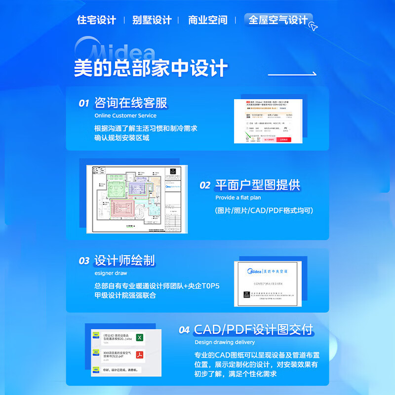 美的中央空调智能家电理想家三代6匹一拖五带水泵全直流变频多联机风管式小多联机MJV-140W-E01-LXⅢ一拖五