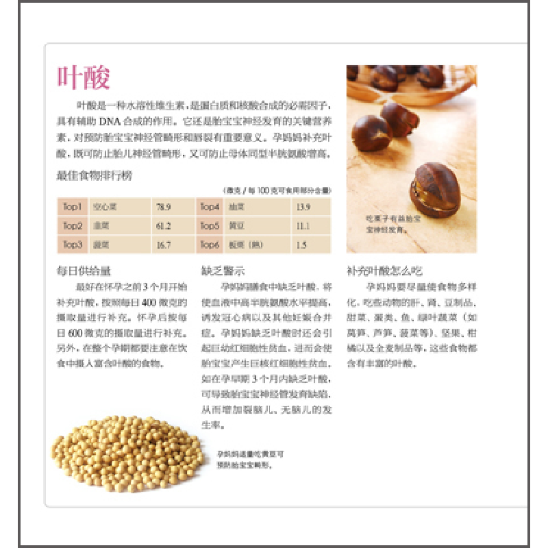 正版新书]怀孕了吃什么每周一读李宁9787501990740高清大图