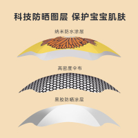 美度动物园儿童伞圆角安全式小学生雨伞长柄防晒防紫外线遮阳伞男女两用晴雨伞直杆太阳伞
