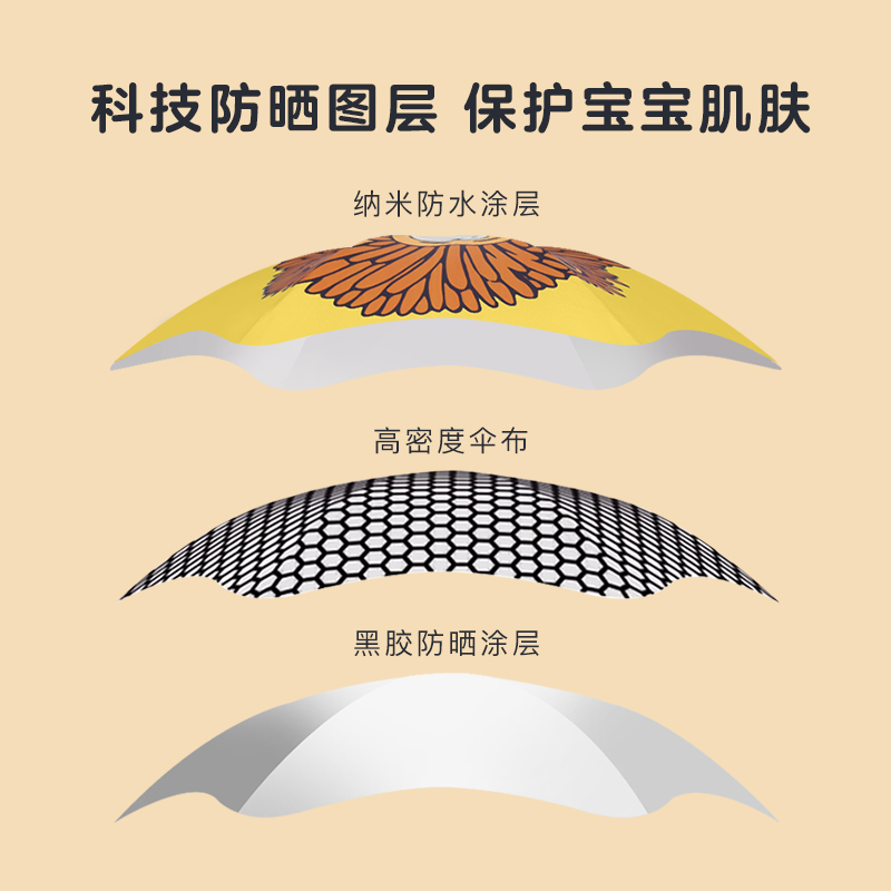 美度动物园儿童伞圆角安全式小学生雨伞长柄防晒防紫外线遮阳伞男女两用晴雨伞直杆太阳伞
