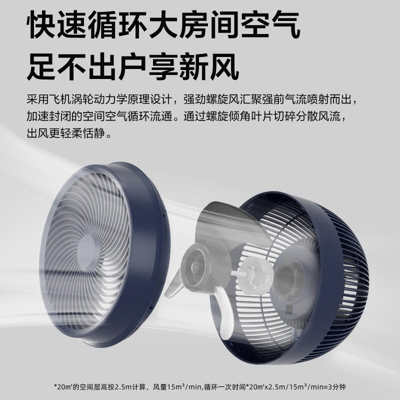 美的(Midea)电风扇立式遥控家用循环扇可拆洗SPI净离子风扇智能感温轻音电扇 GDE24MA(星空系列-蓝鲨)