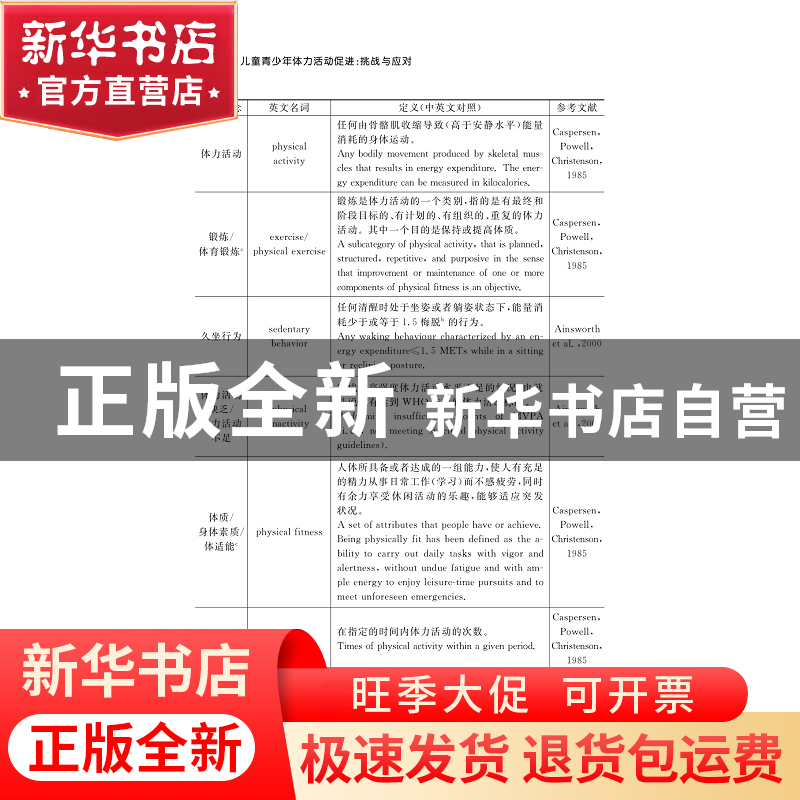 正版 儿童青少年体力活动促进:挑战与应对 胡亮 浙江大学出版社高清大图