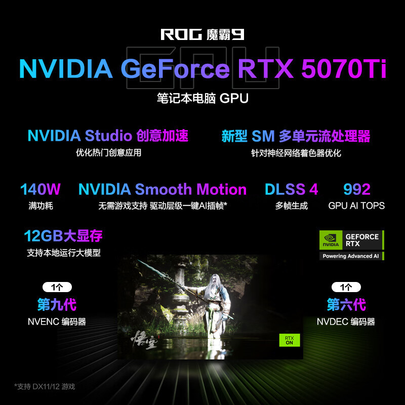 华硕(ASUS)ROG魔霸9 2025款锐龙9 16英寸 游戏本笔记本电脑(R9 9955HX 16G 1T RTX5070Ti 2.5K 240Hz)高清大图
