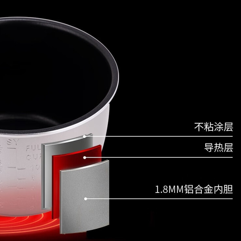 美菱(MELNG) ML-LC4006 电压力锅家用大容量4L预约蒸米饭煲 红色高清大图