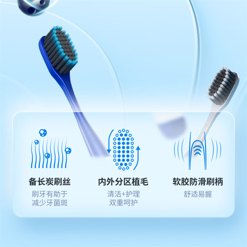 冷酸灵 柔护炭能软毛成人牙刷 6支装 ZGZC高清大图