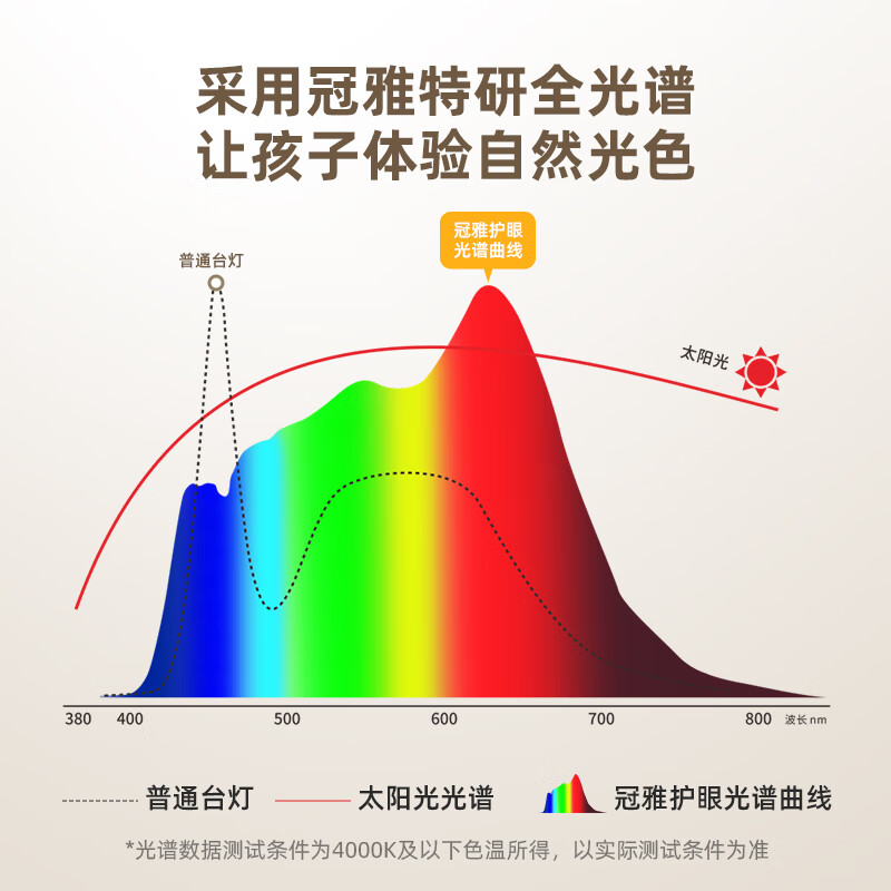 冠雅LA-D628高清大图