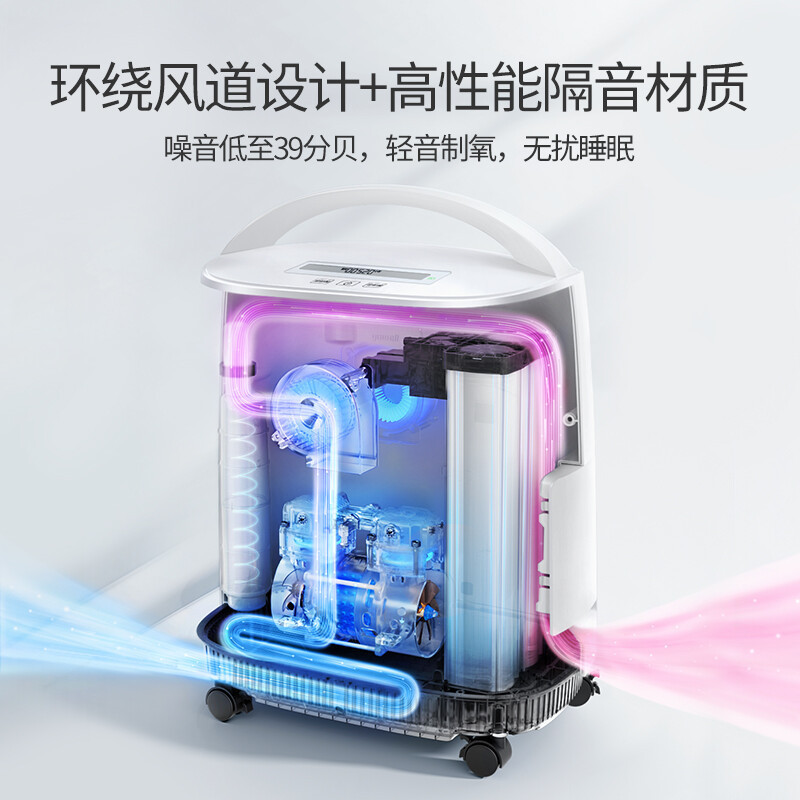 鱼跃医用分子筛制氧机8F-3ZW家用吸氧机老人3升 家庭低噪带雾化制氧机氧浓高达96%