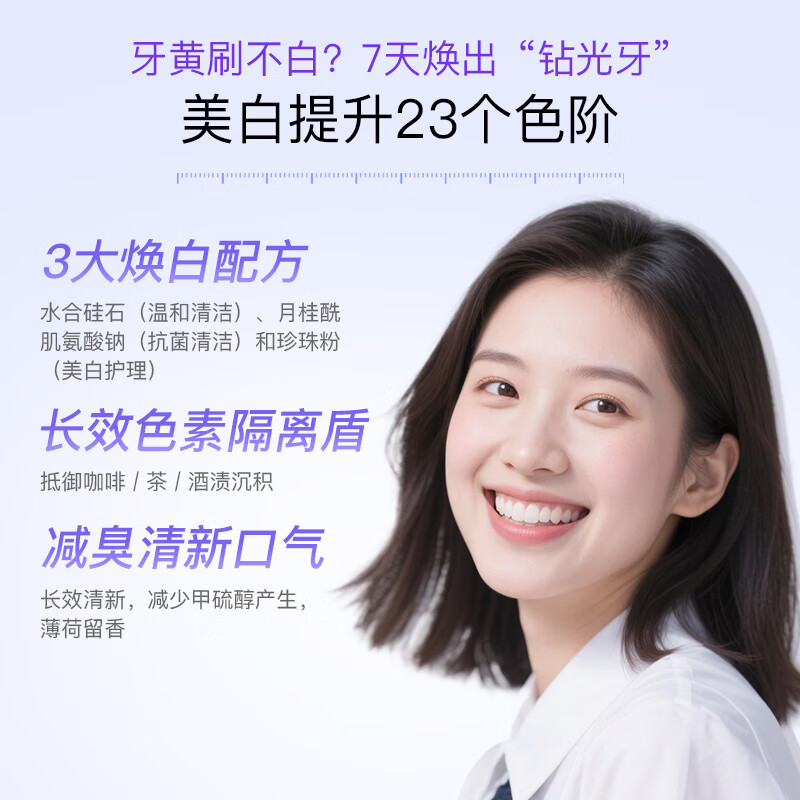 舒客钻光粹白牙膏(净白薄荷香型)120g高清大图