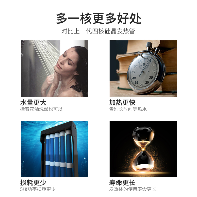 神田(SETEN)QST-C7-70 即热式电热水器 家用速热恒温 淋浴洗澡免储水 微电脑式触控式 7000W 白色高清大图