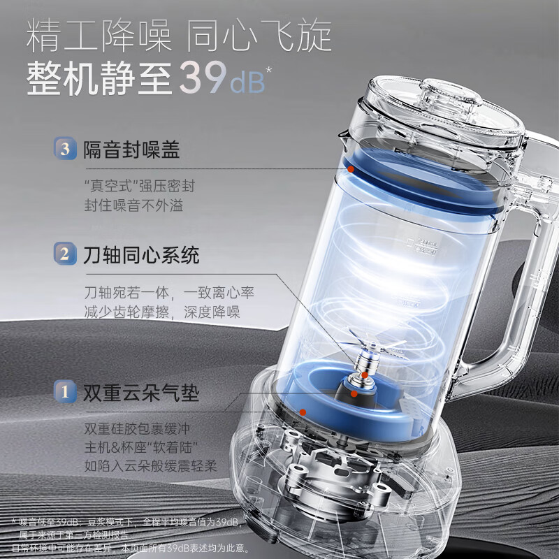 摩飞电器(Morphyrichards)低音破壁机全自动豆浆机变频降噪预约保温大容量MR8202椰奶白高清大图