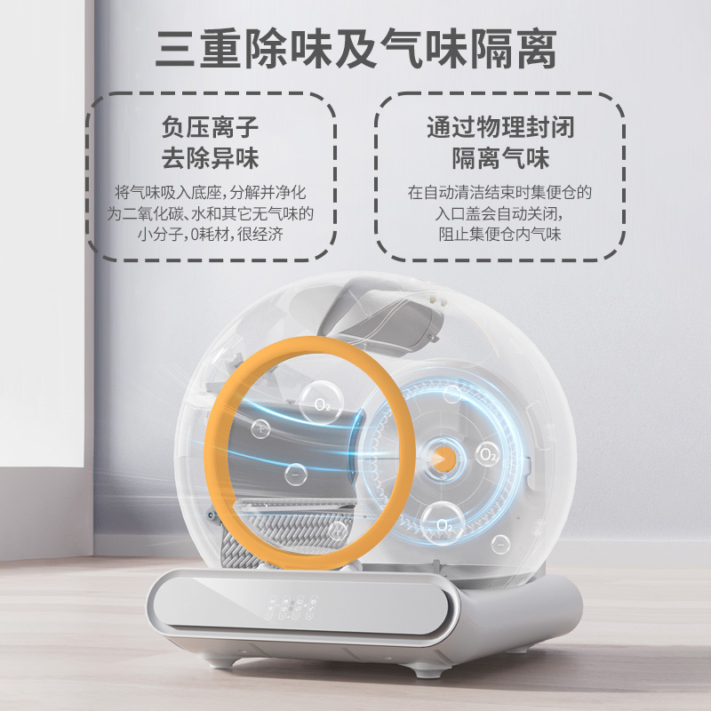 GERMAGIC PET 除臭液仓盒For智能猫砂盆 GPA-CAOR高清大图