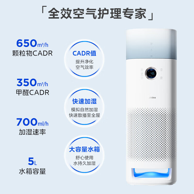美的(Midea)空气净化器加湿净化一体机家用除甲醛异味除花粉过敏源去烟味 升级感应灯KJ600F-LM1S高清大图