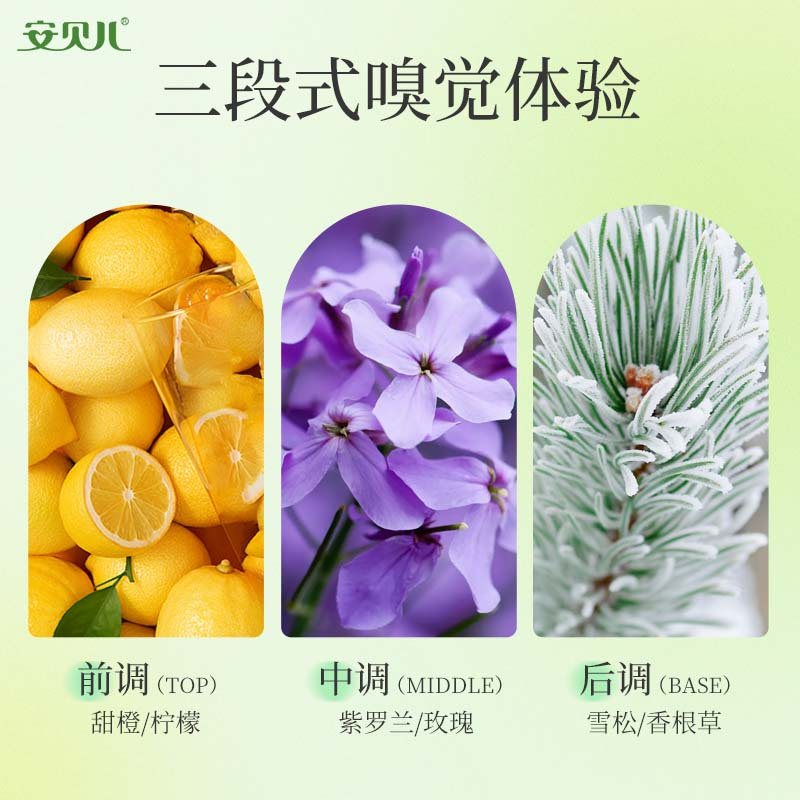 安贝儿植物精粹香氛沐浴露压泵款460ml 植物精粹养护洗发露洗发水沐浴露护发精油植物精粹洗护套装!高清大图