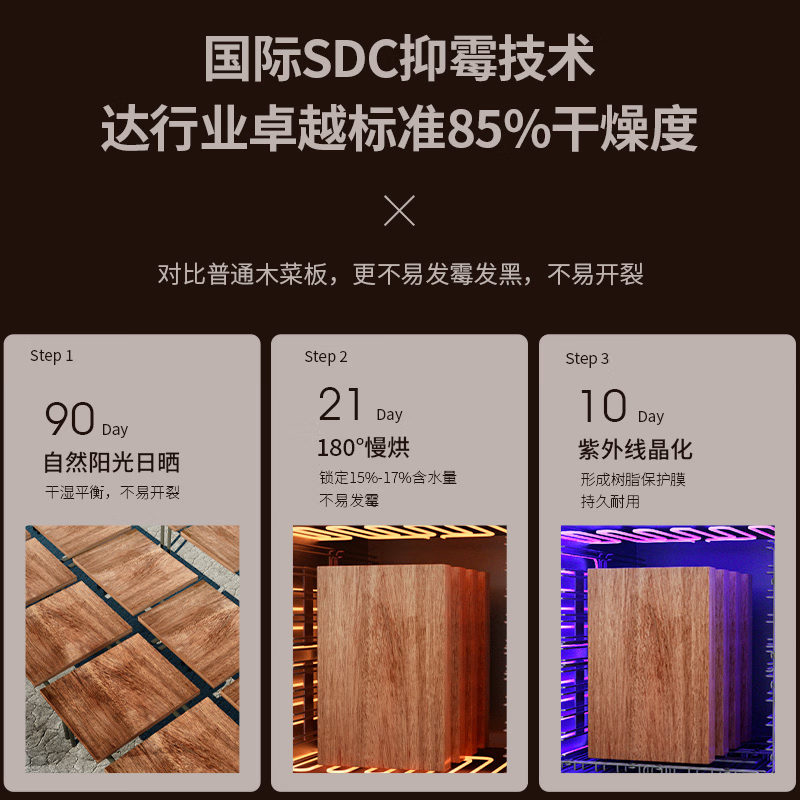 OOU! 菜板防霉切菜塑料菜板厨房家用抗菌砧板水果多功能案板沥水占板 乌檀木抗菌菜板加厚PLUS(中号)高清大图