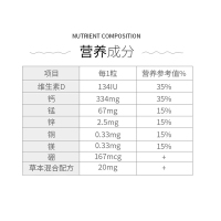 康宝莱(herbalife) VD片钙片 复合钙片+D 90片/瓶装 美国进口钙镁D片 膳食营养补充剂 预售1周后发