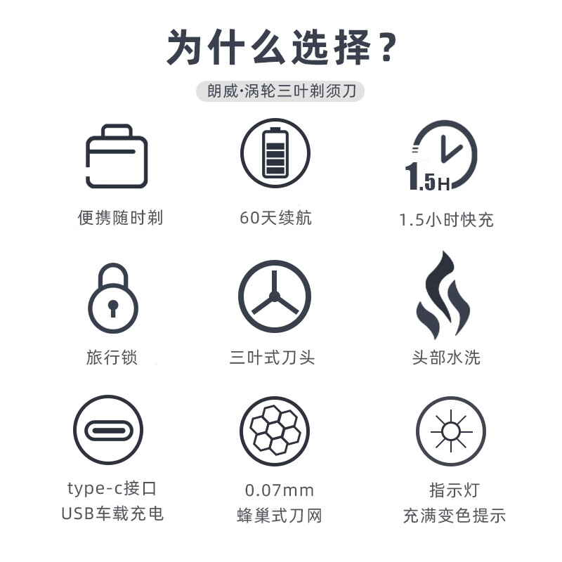 朗威电动剃须刀Rs97高清大图