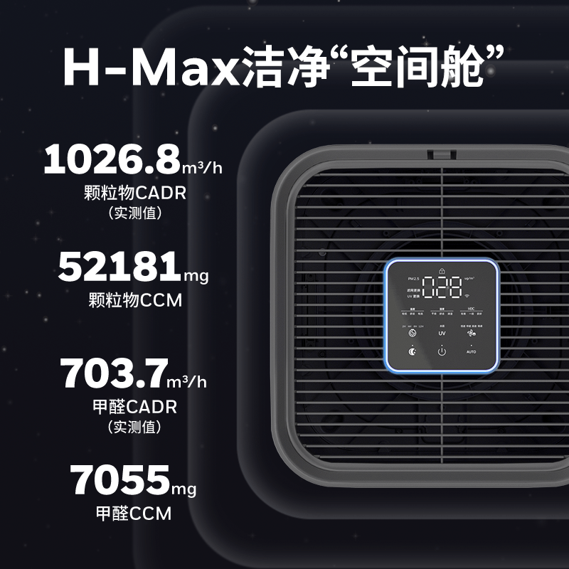 霍尼韦尔(Honeywell)空气净化器家用卧室 去除甲醛烟味细菌 空气消毒机 KJ1000F-P22B