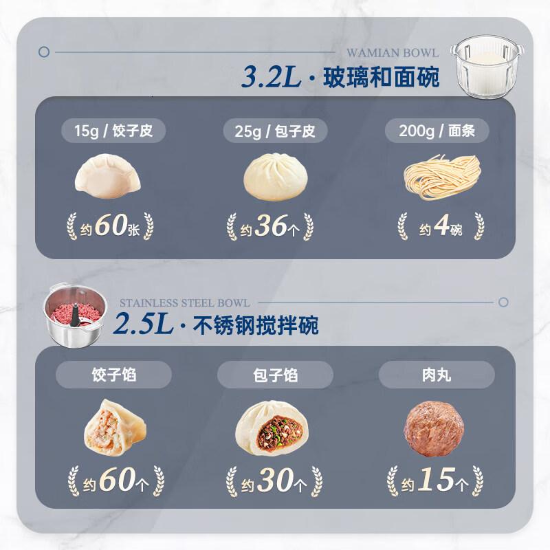 摩飞电器绞肉机和面机家用套娃绞馅碎肉一体机多功能搅拌料理机揉面机大容量双杯配置3.2L+2.5L高清大图