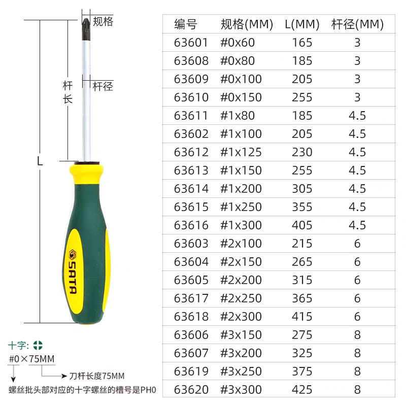 世达G系列十字强磁螺丝批 #1x125mm 63612