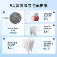 松下(Panasonic)冲牙器洗牙器超声波洁牙器立式便携水牙线 水流瞬时杀菌舌苔清洁 极光塔EW-1533-A 蓝色