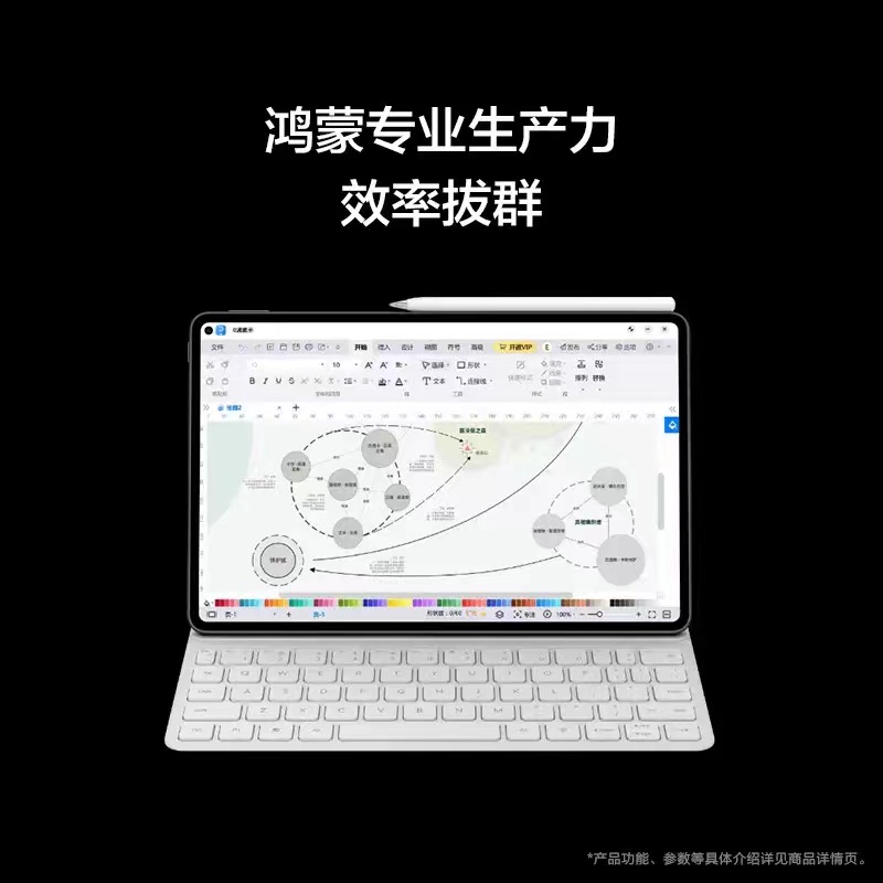 华为/HUAWEI 平板电脑 Mate Pad Pro 11英寸 12*512GB 雅丹青 一个高清大图