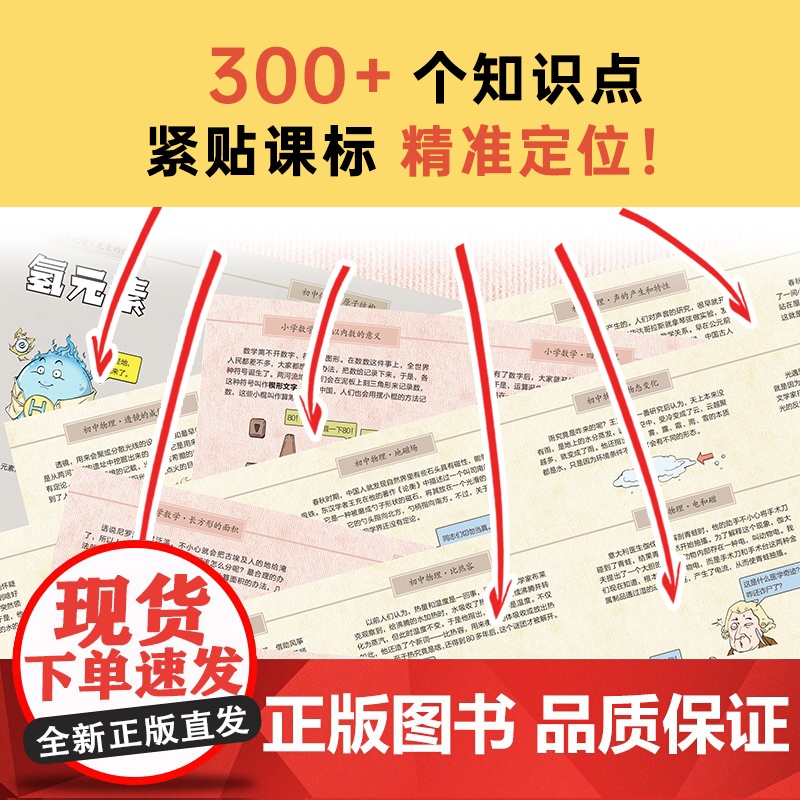 知识点有画面:漫画课本里的物理 漫画式科普开创者混知团队,对标课标再度创新。高清大图