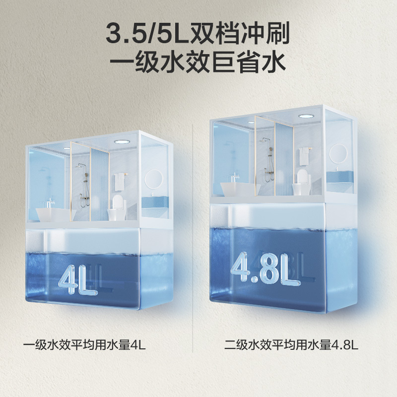 九牧官方卫浴苏宁自营马桶11368家用虹吸式卫生间马桶大管径大户型大冲力坐便器