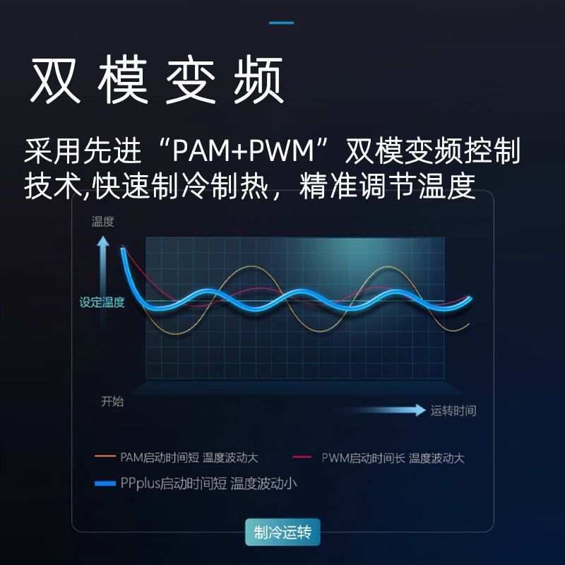 三菱重工空调KFR-35GW/MHV1Bp 二级能效 1.5匹 直流变频节能 WIFI 强力冷暖两用 家用空调挂机高清大图