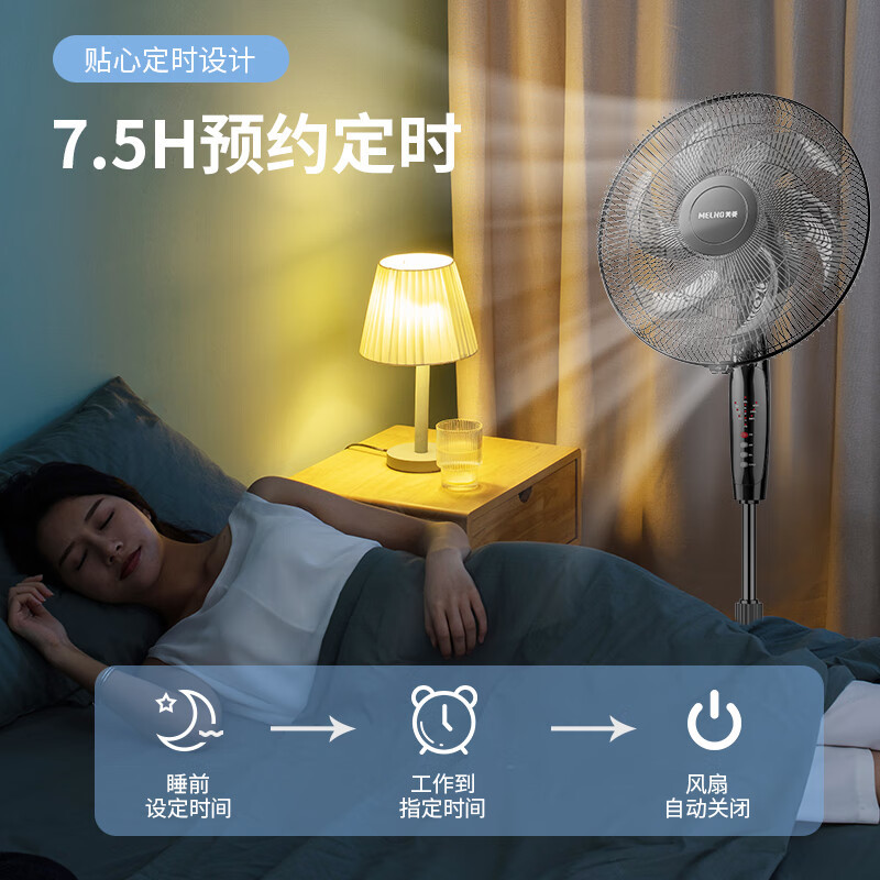 美菱(MeiLing)电风扇/落地扇 五叶大风量立式节能省电风扇家用轻音摇头扇遥控定时FS-40RC(6)