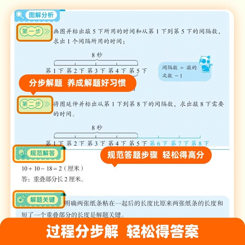 [2本套]计算题+应用题 小学六年级 [正版]作业帮 巧解小学数学计算题 图解小学数学应用题专项强化训练一二三年级四五六