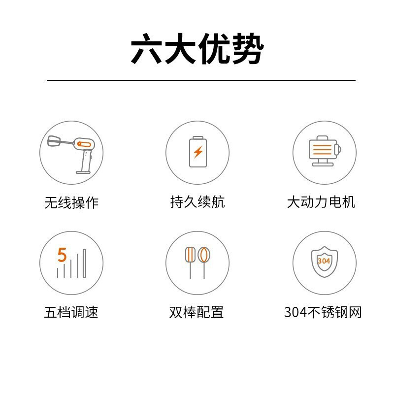九阳(Joyoung) 打蛋器 家用电动奶油打发器打蛋机搅拌器自动打奶油机手持式 迷你搅蛋器打发机大功率 LD500高清大图