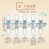 海尔(Haier)施特劳斯HSDF-M6(A)净水器滤芯 第五级后置活性炭滤芯