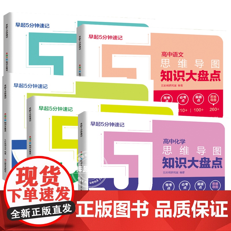 [2025新版]张雪峰思维导图高中知识大盘点早起5分钟速记老师高考复习难点汇总语文数学英语物理化学基础必背手册辅导资料口高清大图