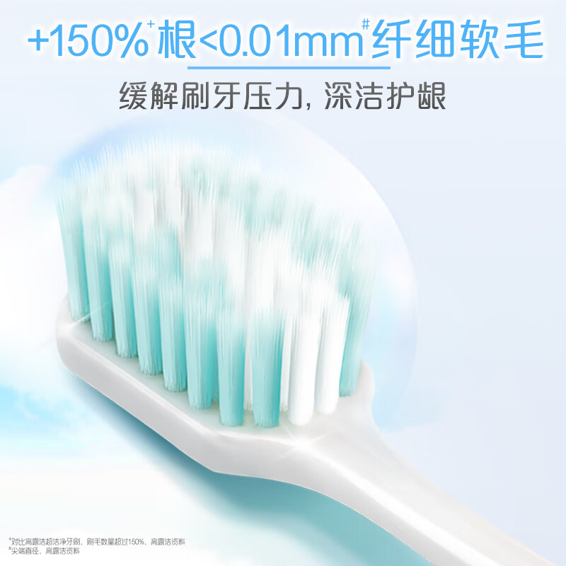 高露洁超密蓬蓬丝牙刷纯色小清新-双支装高清大图