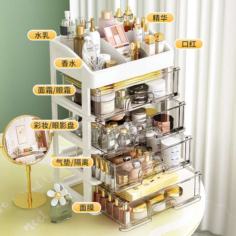 [补贴10%]化妆品桌面抽屉收纳盒梳妆台塑料透明整理盒办公桌置物架护肤品高清大图