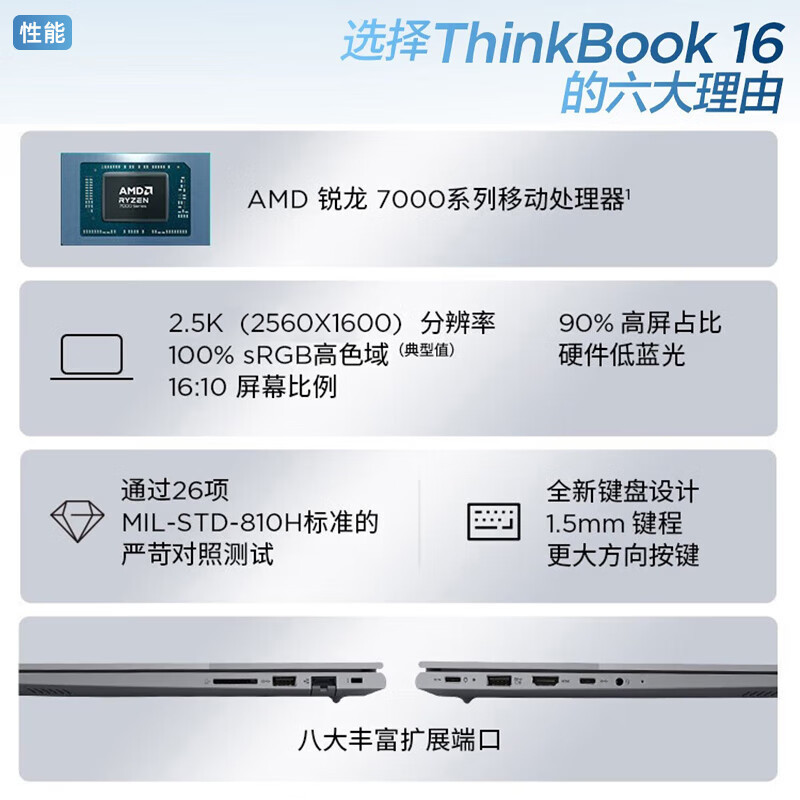 ThinkPad 联想ThinkBook 16 2023锐龙版16英寸大屏学生游戏娱乐商务办公笔记本电脑 1NCD 2.5K高色域屏 定制R5-7530U 16G内存 2T固态