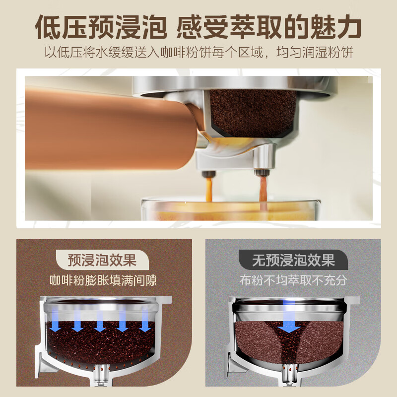 美的半自动家用咖啡机MA-KFE08意式咖啡机用1.2升大水箱半自动迷你一体浓缩奶泡机复古白咖啡机带拉花缸高清大图