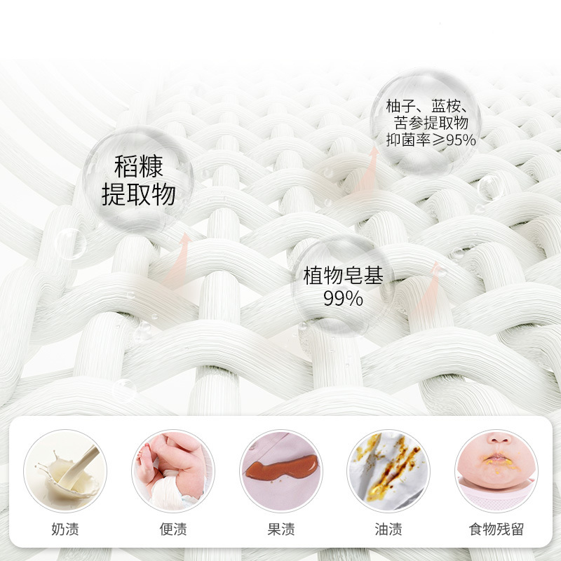 Sanita U-ZA 原装进口韩国uza婴幼儿洗衣皂天然肥皂BB皂无添加橄榄抑菌内衣皂尿布皂黄瓜洗衣皂单块装 204g