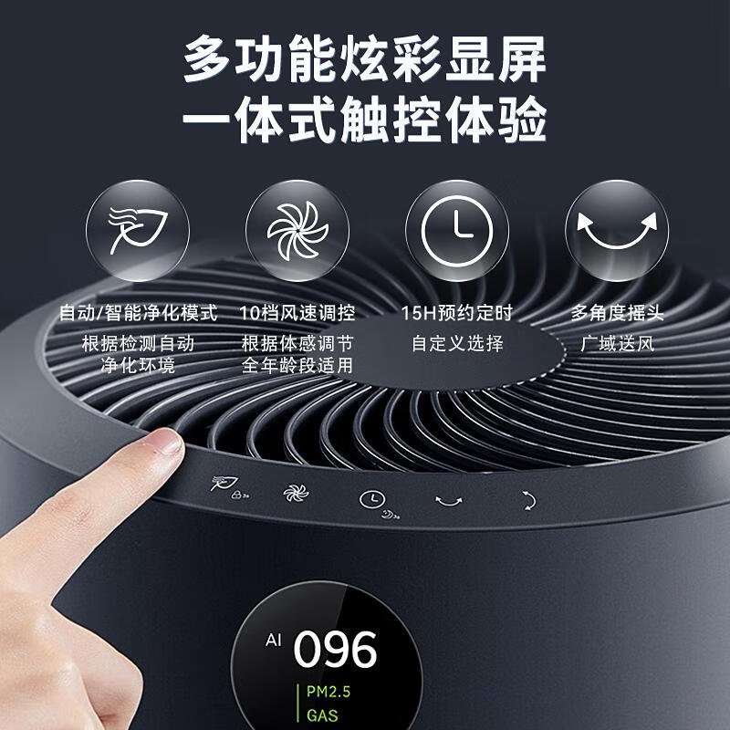 艾美特(Airmate)空气净化器AIR7pro循环扇 AIR7 PRO 蓝高清大图